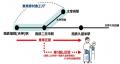 西鉄電車 「福岡（天神）⇔太宰府1日フリー乗車券」が