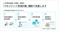 SmartHR、経営幹部やリーダー育成を支援する「マネジ
