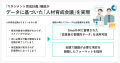 SmartHR、経営幹部やリーダー育成を支援する「マネジ