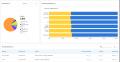 MerchantSpring、AIによるインサイトを活用したAmazon