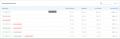 MerchantSpring、AIによるインサイトを活用したAmazon