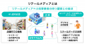 オトナル、リテールメディアへの音声広告配信サービス