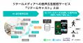 オトナル、リテールメディアへの音声広告配信サービス