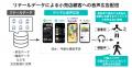 オトナル、リテールメディアへの音声広告配信サービス