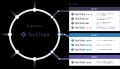 TechTrain、CTO・テックリードが教える “現場直伝” の