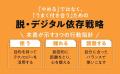 元Google人材・組織開発責任者が教える『DIGITAL STAN