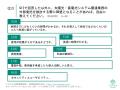 [独自レポートVol.30]【金融機関における太陽光・蓄電