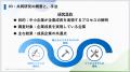 神戸大学と船井総研、『100億企業化研究公開シンポジ
