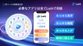 「DX推進の悩みをゼロに。」NEXYZ.Groupがセミナー開
