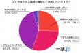 法人携帯で最も使われている機種は？選ばれる理由まで