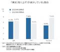 「マレリグループ」供給網、国内に1731社　製造業が約