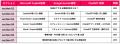 【90分法人AI研修】ChatGPT・Gemini・Copilotの業務効