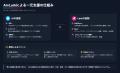 【法人向けTikTok販売の決定版】日本初！TikTok Shop