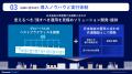 パナソニック コネクト、日本企業のSCM変革に向けて「