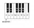 異色の顔合わせで語る“大人のピアノ”の魅力──稲垣えみ