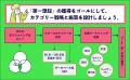 発売前予約でAmazonマーケティング・セールスカテゴリ