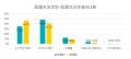 2025年卒新卒入社意識調査レポートリリース