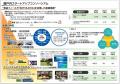 【岡山大学】岡山大学が参画する「瀬戸内スタートアッ