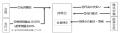 当行グループ従業員持株会を通じた「特別奨励金utf-8