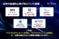 デジタル暗号化技術サービス（DET Service）を開始！