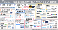アイスマイリー、「第37回 ものづくり ワールド [東京