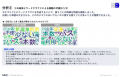 行政に声を届けるウェブサイト『PoliPoli Gov』での意