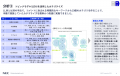 行政に声を届けるウェブサイト『PoliPoli Gov』での意