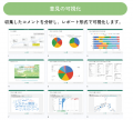 行政に声を届けるウェブサイト『PoliPoli Gov』での意