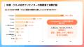 【2025年最新調査レポート】料理・グルメ好きクリエイ
