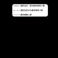 50年にわたって長崎県で透析医療に取り組む前田医院　