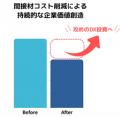 日販テクシード株式会社、株式会社True Dataとパート