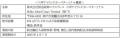 ～神戸・播磨エリアのお客様需要への対応を継続、保税
