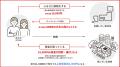富山県舟橋村がVtuber「白樺るるは」とコラボ！嶋田牧