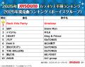 JOYSOUNDが2025年カラオケ上半期ランキングを発表！Mr