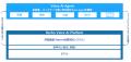 Voice AI構築基盤を開発するRechoがPlug and Play Jap