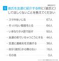 彼女の友達に紹介してもらえる彼氏とは？自慢の彼氏の