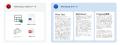 全てのデータをRAG Readyに「RAG Ready Converter（β