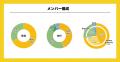 日本と世界を心地よく繋ぐために。越境ECをトータルサ
