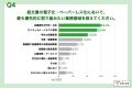 【大学の校務DX推進実態を調査】校務において「紙文書