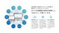 【導入事例】山形県酒田市が「COMPANY Talent Managem