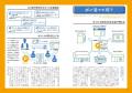 いま絶対に知っておきたいポイ活テクニックの基本を一