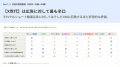 Star Creationがショート動画主要4プラットフォームを