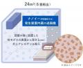 ‟梅雨に睡眠を妨げる”一因である繊維中のダニアutf-8