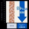 ‟梅雨に睡眠を妨げる”一因である繊維中のダニアutf-8
