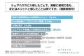 東京都のシェアハウスに住む20代会社員の75％がシェア