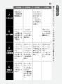 『もうこんな会社ムリと辞表を書く前に読む本』6月26