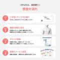 【地域連携の第3弾が決定】ヒジカタ薬局との協業拡大