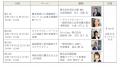 ７月29日（火）セミナー開催！観光誘客から地域経営へ