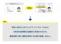 【国家資格のDX】オンライン教育における信頼性担保と