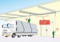 トラック荷役作業の安全対策・作業の省力化に貢献！常